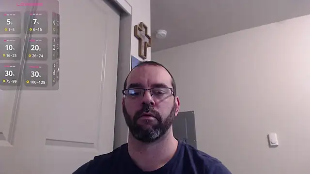 MysticWizard369 online show from May 2026 03:19:02 PM