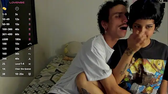 lordpussy   online show from February 2026 02:00:01 AM