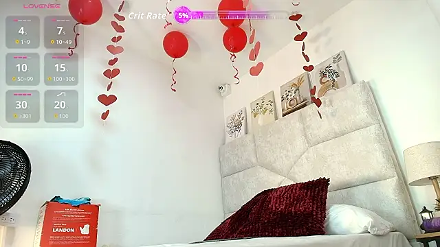 Snapshot of elizawiliamst chatting on February 2026 12:01:02 PM elizawiliamst online show from February 2026 12:01:02 PM