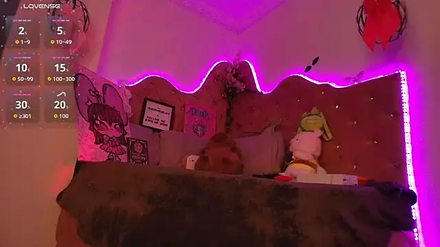 sophiievv online show from November 2025 07:45:02 PM