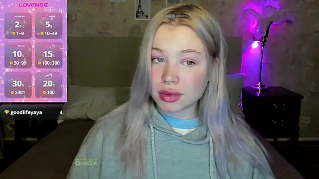 Diana Dream online show from November 2025 09:47:01 PM