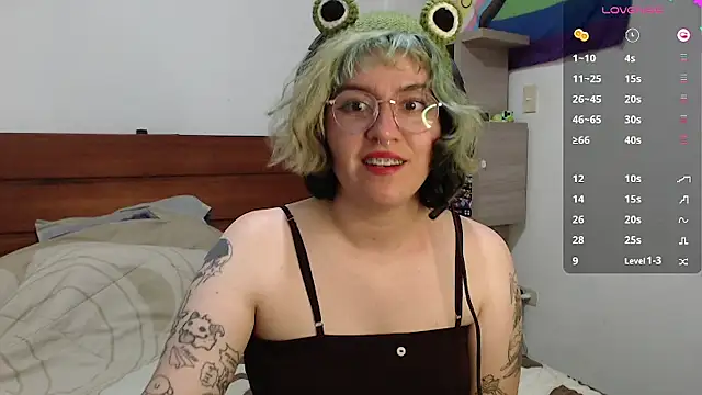 Froggyinthebox online show from March 2026 04:06:01 AM