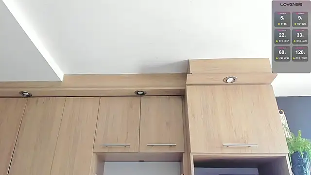 Arnolwilliams online show from September 2025 09:07:02 PM