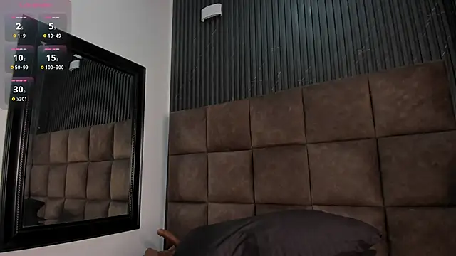 Scarlet  Jones  online show from April 2026 05:24:01 AM