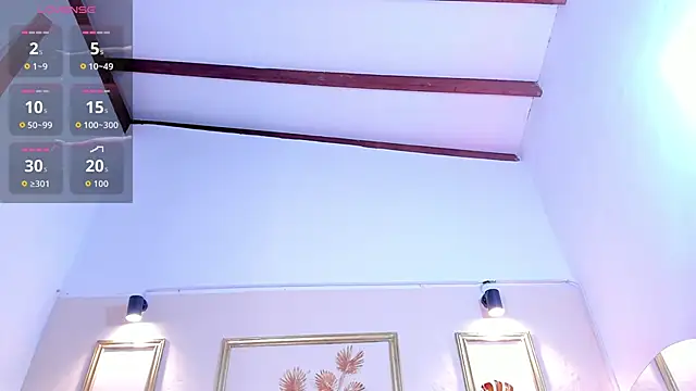 Snapshot of SophieSweet88 chatting on February 2026 03:46:02 AM SophieSweet88 online show from February 2026 03:46:02 AM