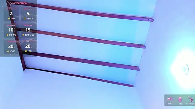 Snapshot of SophieSweet88 chatting on February 2026 04:20:02 AM SophieSweet88 online show from February 2026 04:20:02 AM