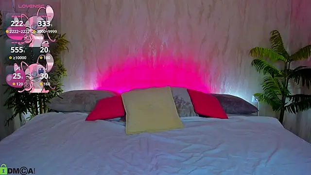 Alic Fox online show from February 2026 12:18:02 AM