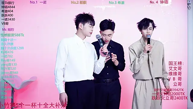 Snapshot of Boygayhouse chatting on November 2025 09:12:02 AM Boygayhouse online show from November 2025 09:12:02 AM