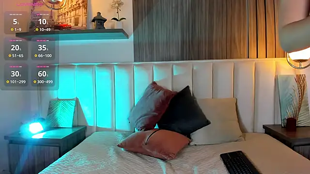 Snapshot of Yaramooun chatting on March 2026 12:34:02 PM Yaramooun online show from March 2026 12:34:02 PM