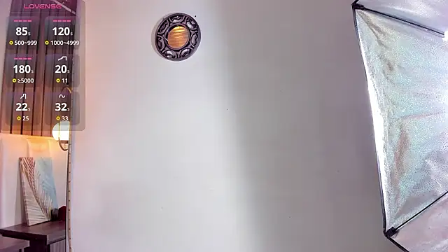 Snapshot of Yaramooun chatting on March 2026 12:52:01 PM Yaramooun online show from March 2026 12:52:01 PM