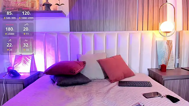 Snapshot of Yaramooun chatting on March 2026 12:53:01 PM Yaramooun online show from March 2026 12:53:01 PM