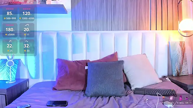 Snapshot of Yaramooun chatting on March 2026 01:01:01 PM Yaramooun online show from March 2026 01:01:01 PM