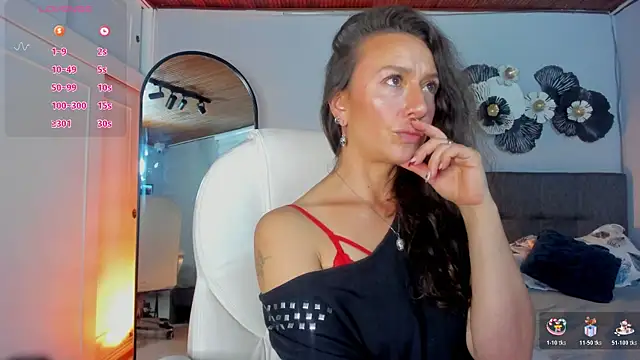 indigo wild  online show from November 2025 01:05:01 AM