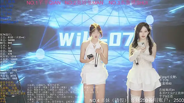 Wily-07 online show from November 2025 11:25:02 PM