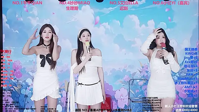 Wily-07 online show from February 2026 11:53:02 PM