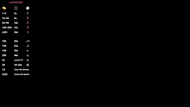 ramona wild online show from November 2025 06:37:02 PM