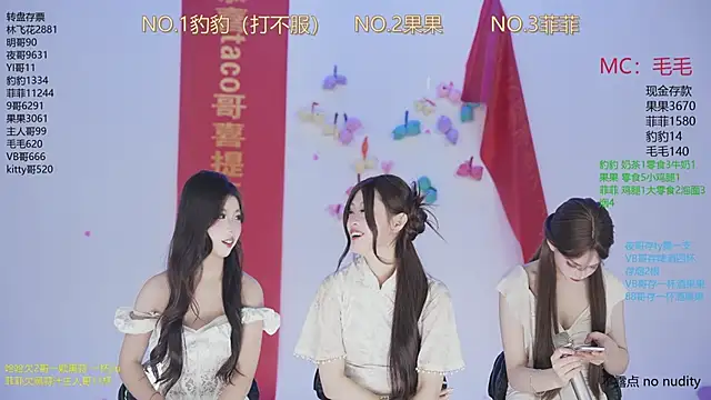 Snapshot of sweetgirls888 chatting on November 2025 05:15:02 PM sweetgirls888 online show from November 2025 05:15:02 PM