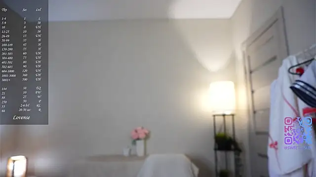 KiraAbling online show from January 2026 05:02:02 AM