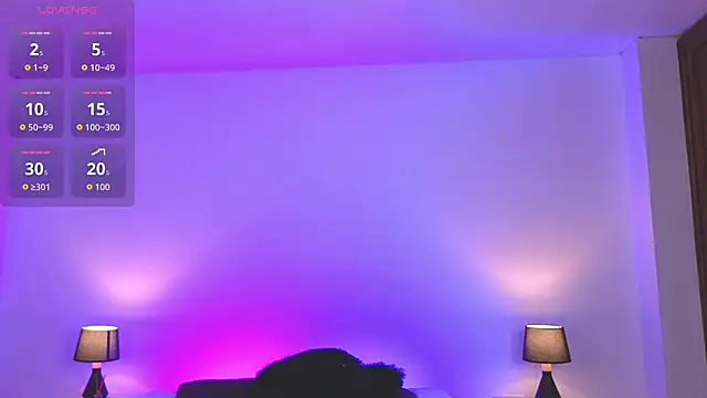 kasey  online show from January 2026 06:10:01 PM