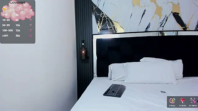 Krykz  online show from January 2026 09:09:01 PM