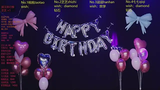 HHH-777 online show from March 2026 04:35:01 PM