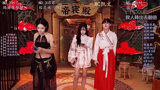 BKW-001 online show from November 2025 01:48:02 AM