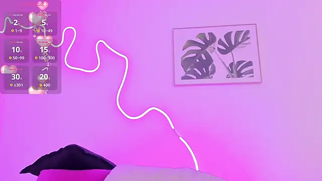 Soffiegrey online show from November 2025 12:35:02 AM