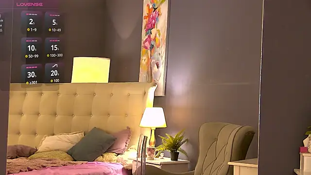 SeniGrandee online show from January 2026 10:35:01 PM