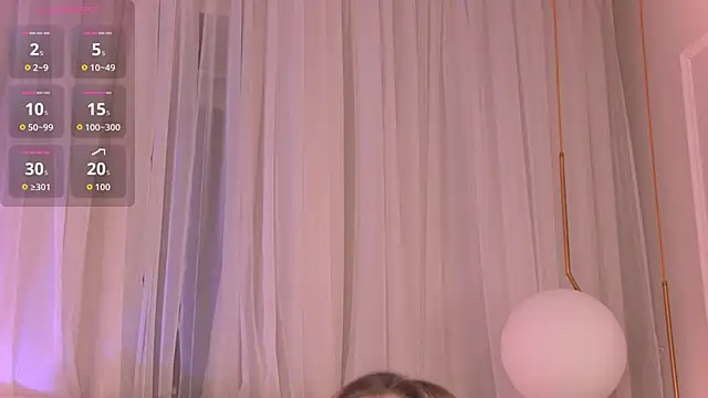 AnnaRow online show from March 2026 03:30:01 AM