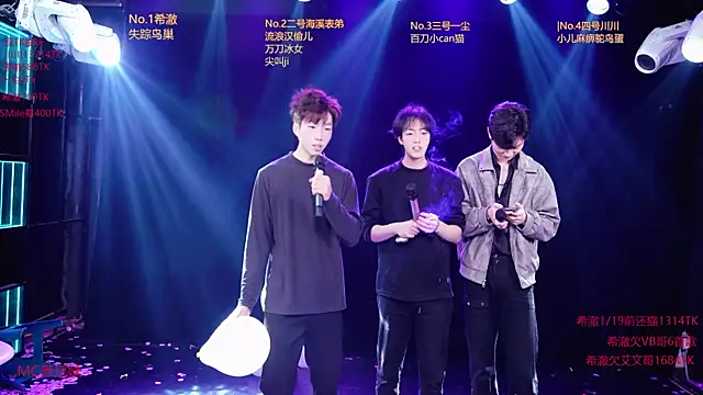 GStar-Boy online show from January 2026 04:18:01 AM