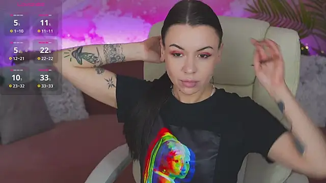 SweetyKaty online show from January 2026 08:32:01 PM