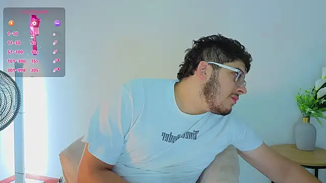 Chel seth online show from March 2026 04:07:02 AM