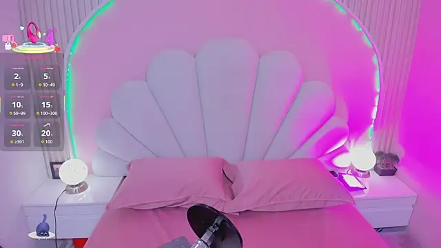 Ary  cherry online show from January 2026 07:06:01 PM