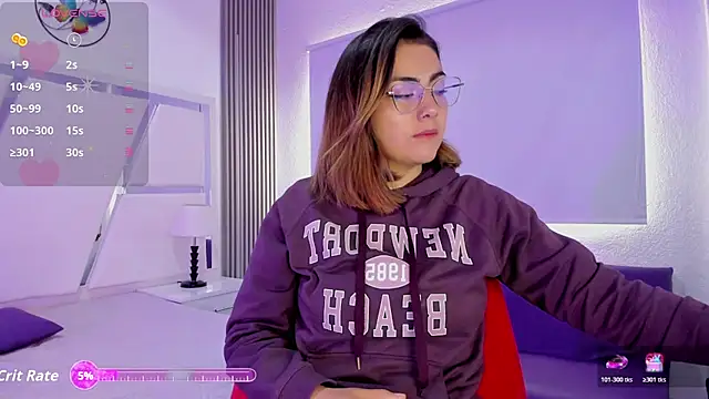 AprilSexx online show from January 2026 01:02:02 PM