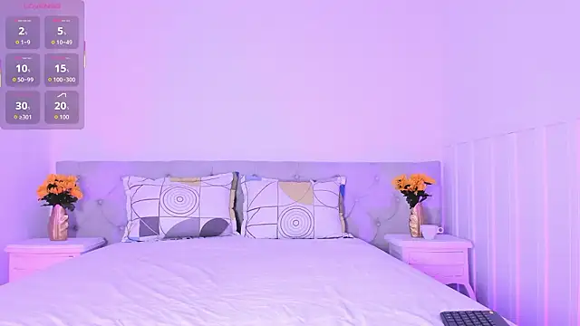 Little Lexyy online show from February 2026 03:04:01 AM