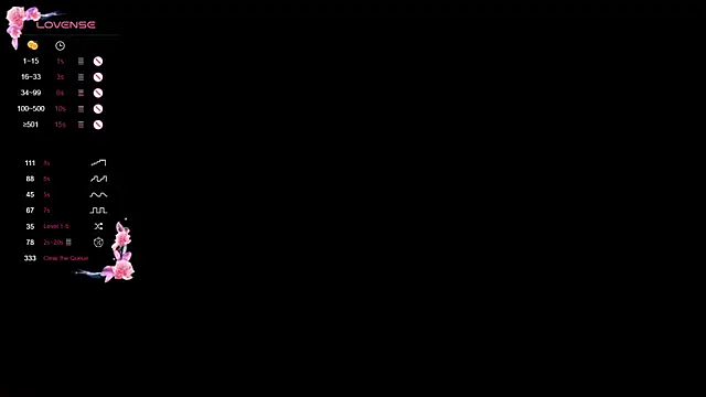 Snapshot of Ivy_Ross chatting on June 2026 01:17:01 AM Ivy Ross online show from June 2026 01:17:01 AM