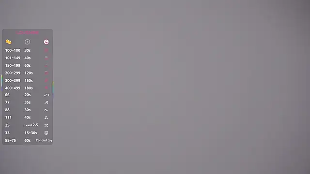 MarenGoodrich online show from April 2026 07:45:01 AM