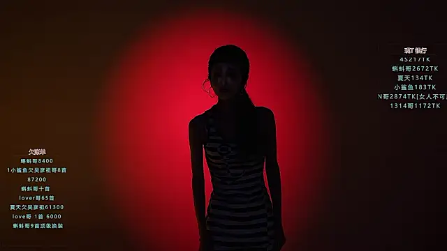 onlylove-007 online show from February 2026 11:42:02 AM