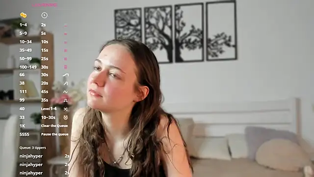 MalvinaTrafford online show from April 2026 06:42:01 PM