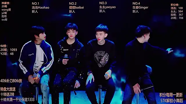 GAY-Sweetheart01 online show from February 2026 11:54:01 PM