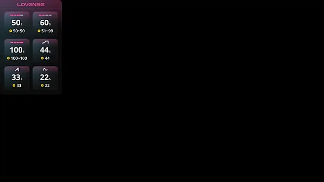 alice rodman online show from April 2026 07:55:01 PM