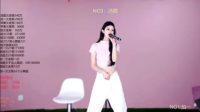 A-lucky-001 online show from April 2026 04:48:01 PM