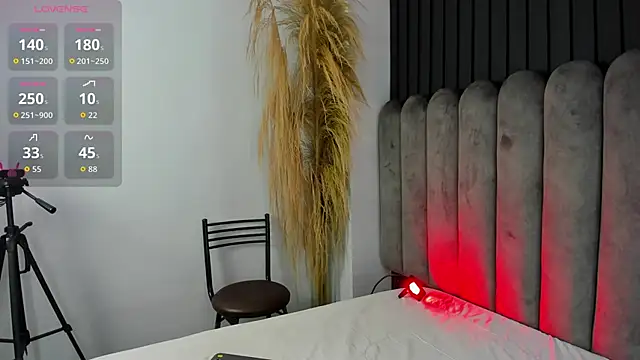 Lanadelrey 1 online show from March 2026 12:08:01 PM