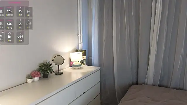 arina waifu online show from March 2026 03:06:02 PM