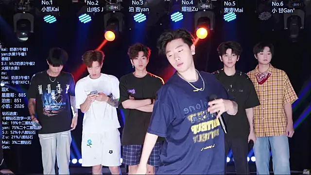 Snapshot of AOA-boy chatting on July 2026 01:38:01 AM AOA-boy online show from July 2026 01:38:01 AM