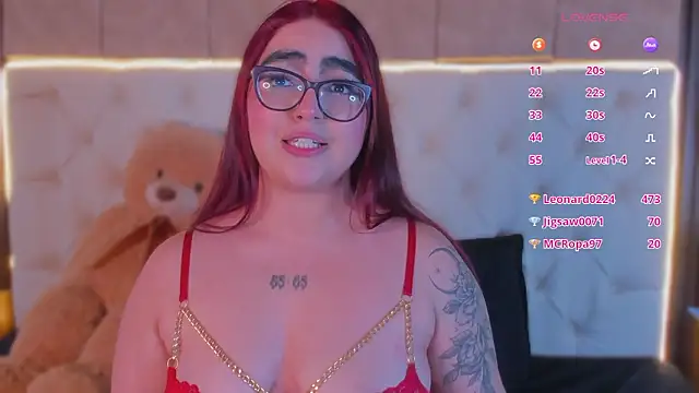 apriilfox online show from March 2026 08:26:33 AM