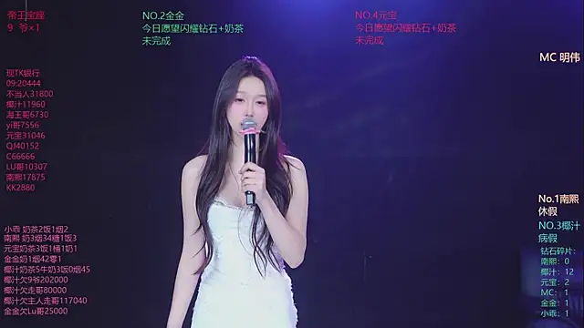Snapshot of ACE-007 chatting on April 2026 02:12:02 PM ACE-007 online show from April 2026 02:12:02 PM