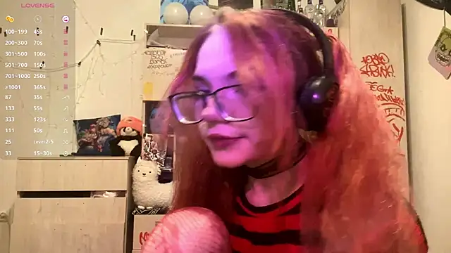 RedHeadCat online show from April 2026 09:38:01 PM