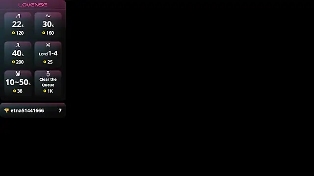 Paul Rolex online show from January 2025 02:55:02 PM