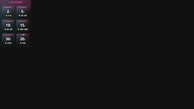 MelodyPrive online show from June 2026 05:12:01 AM